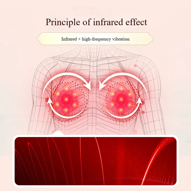 LumaGlow App-Controlled Breast Massager - Image 2