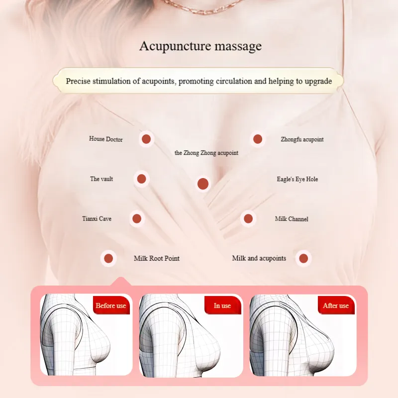 LumaGlow App-Controlled Breast Massager - Image 6